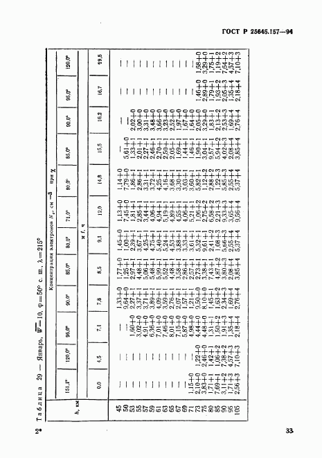 ГОСТ Р 25645.157-94, страница 37
