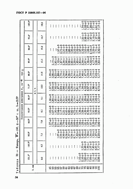 ГОСТ Р 25645.157-94, страница 38