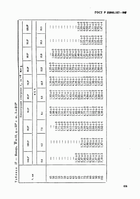 ГОСТ Р 25645.157-94, страница 45