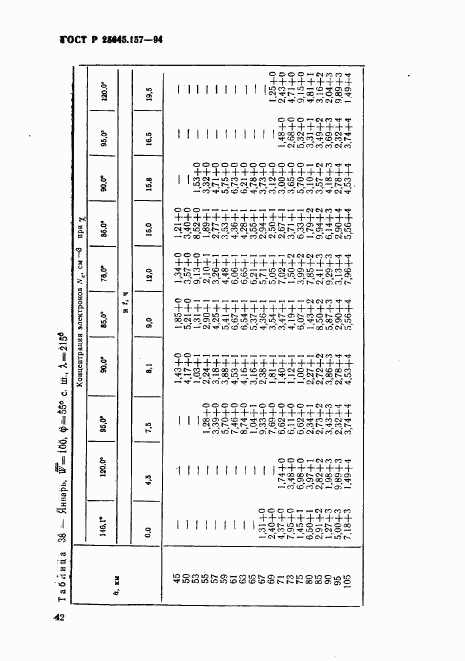 ГОСТ Р 25645.157-94, страница 46