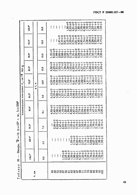 ГОСТ Р 25645.157-94, страница 47