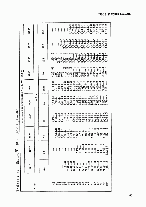 ГОСТ Р 25645.157-94, страница 49