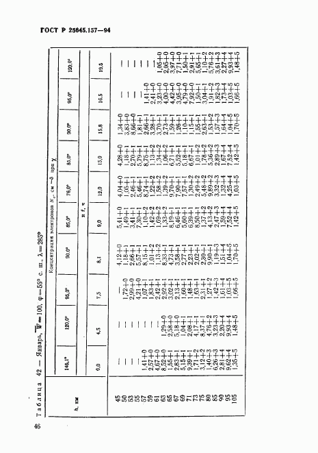 ГОСТ Р 25645.157-94, страница 50