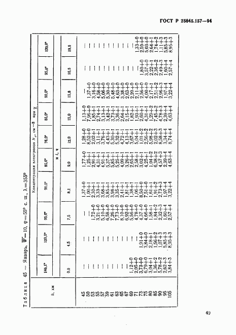 ГОСТ Р 25645.157-94, страница 53