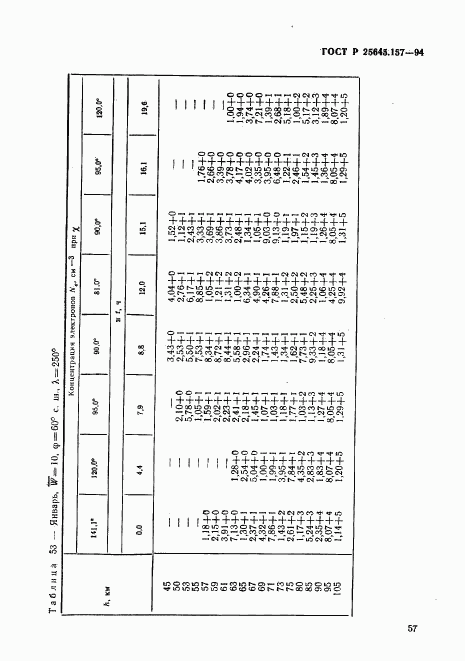 ГОСТ Р 25645.157-94, страница 61