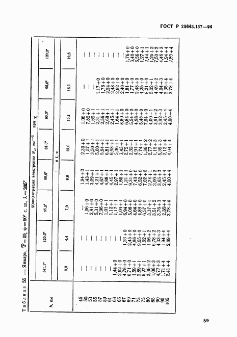 ГОСТ Р 25645.157-94, страница 63
