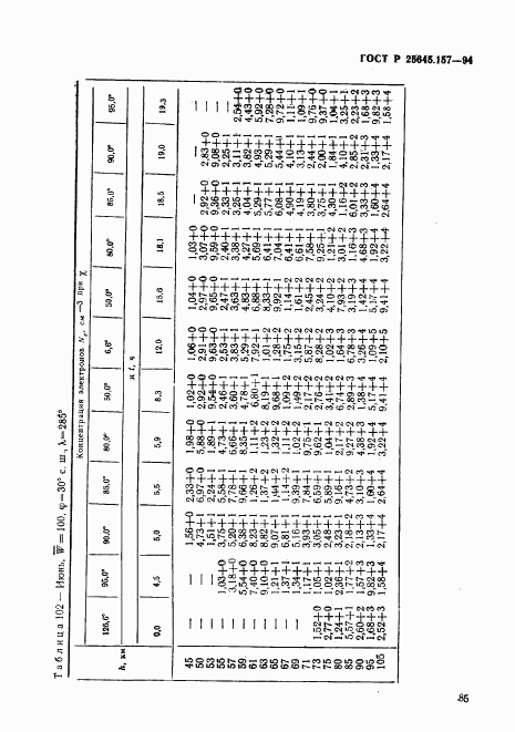 ГОСТ Р 25645.157-94, страница 89