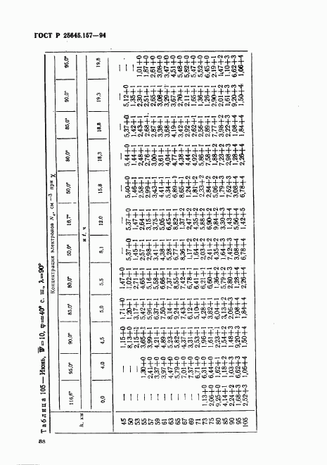 ГОСТ Р 25645.157-94, страница 92