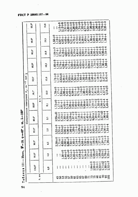 ГОСТ Р 25645.157-94, страница 98