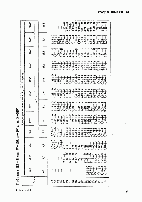 ГОСТ Р 25645.157-94, страница 99
