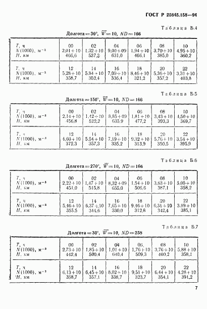 ГОСТ Р 25645.158-94, страница 10