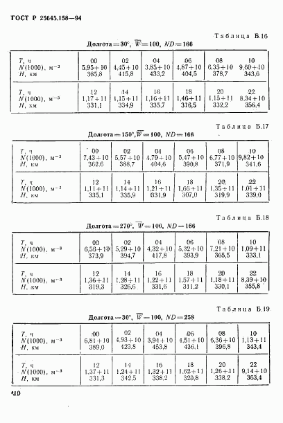 ГОСТ Р 25645.158-94, страница 13