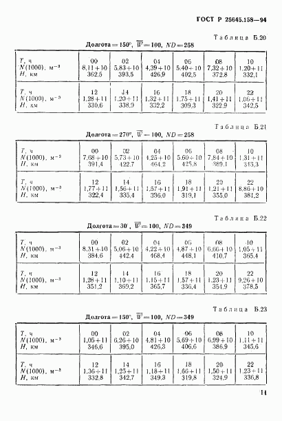 ГОСТ Р 25645.158-94, страница 14