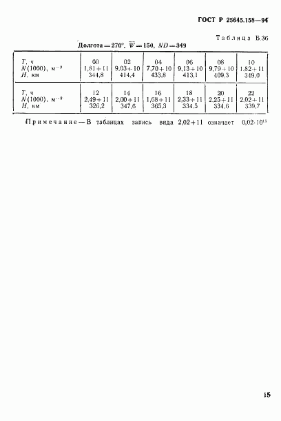 ГОСТ Р 25645.158-94, страница 18