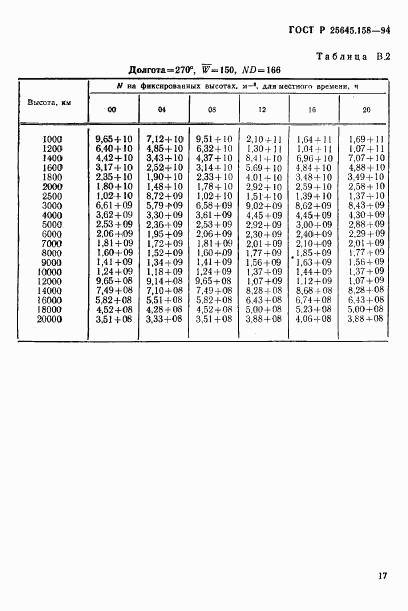 ГОСТ Р 25645.158-94, страница 20