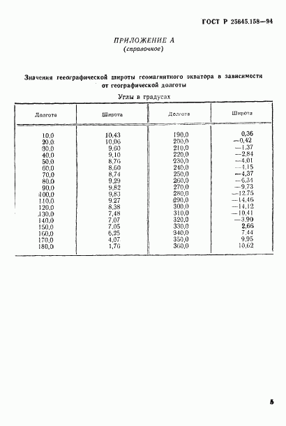 ГОСТ Р 25645.158-94, страница 8
