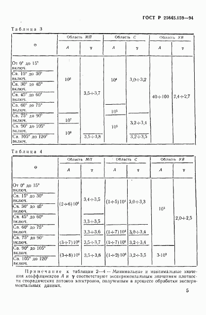 ГОСТ Р 25645.159-94, страница 9