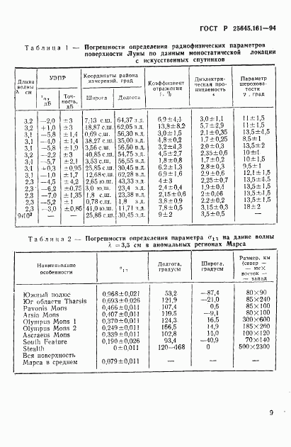 ГОСТ Р 25645.161-94, страница 12