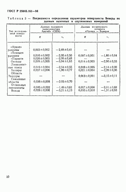 ГОСТ Р 25645.161-94, страница 13