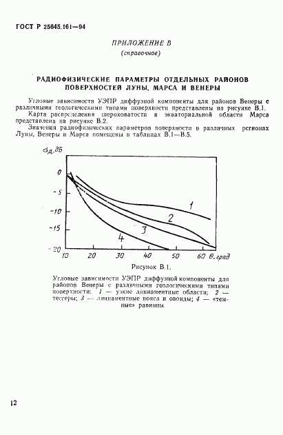 ГОСТ Р 25645.161-94, страница 15
