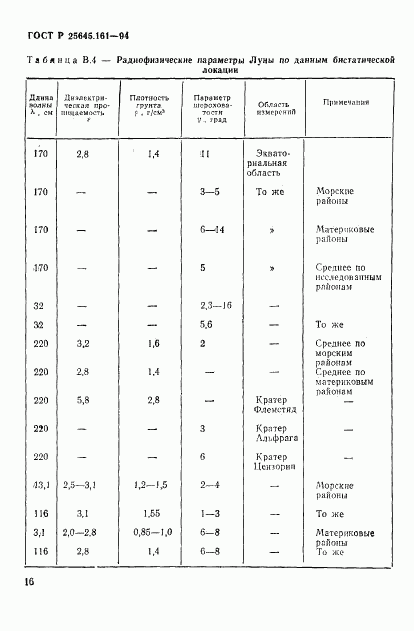 ГОСТ Р 25645.161-94, страница 19