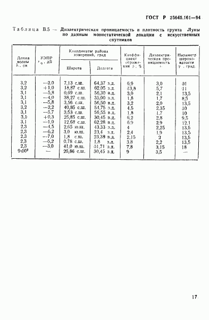 ГОСТ Р 25645.161-94, страница 20