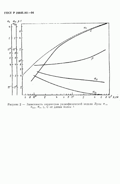 ГОСТ Р 25645.161-94, страница 9