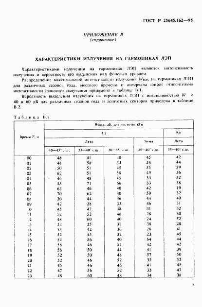 ГОСТ Р 25645.162-95, страница 10