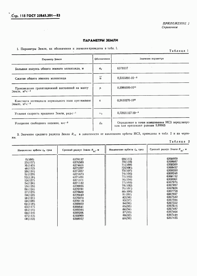 ГОСТ 25645.301-83, страница 120