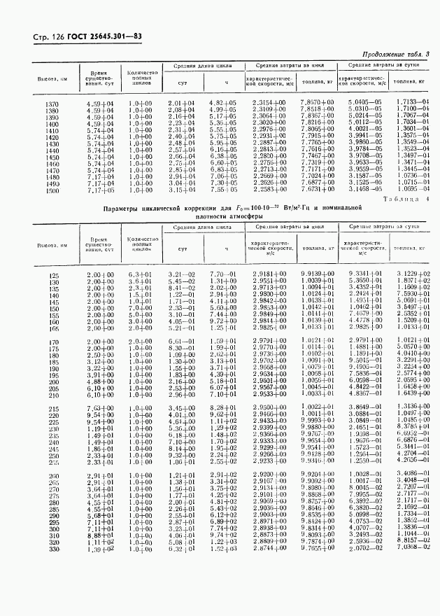 ГОСТ 25645.301-83, страница 128