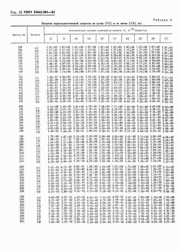 ГОСТ 25645.301-83, страница 24