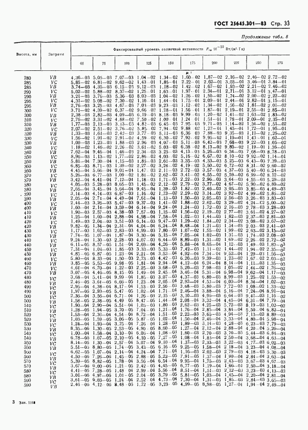 ГОСТ 25645.301-83, страница 35