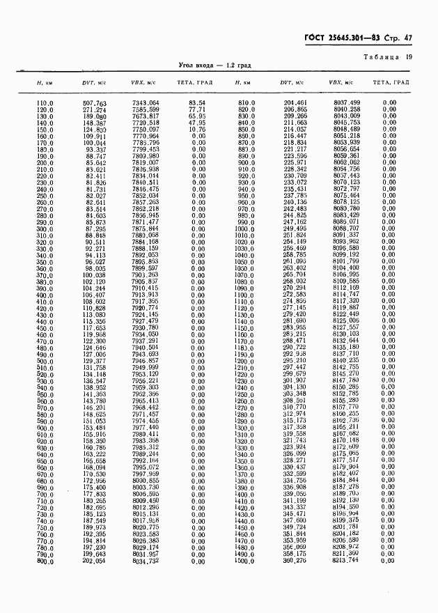 ГОСТ 25645.301-83, страница 49