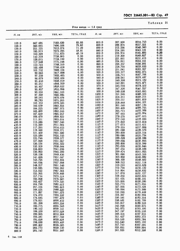 ГОСТ 25645.301-83, страница 51