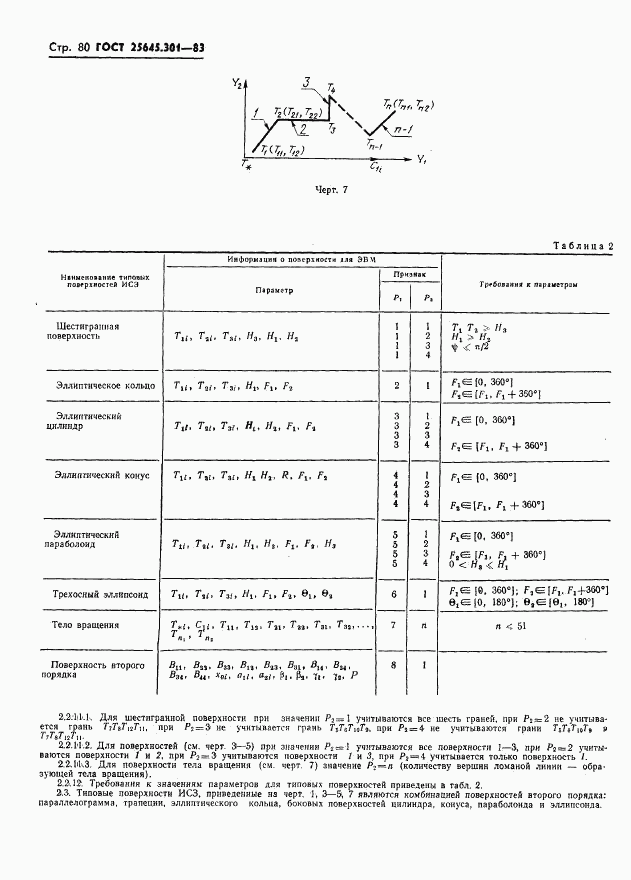 ГОСТ 25645.301-83, страница 82