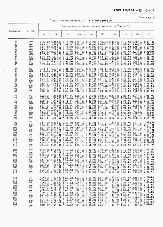 ГОСТ 25645.301-83, страница 9