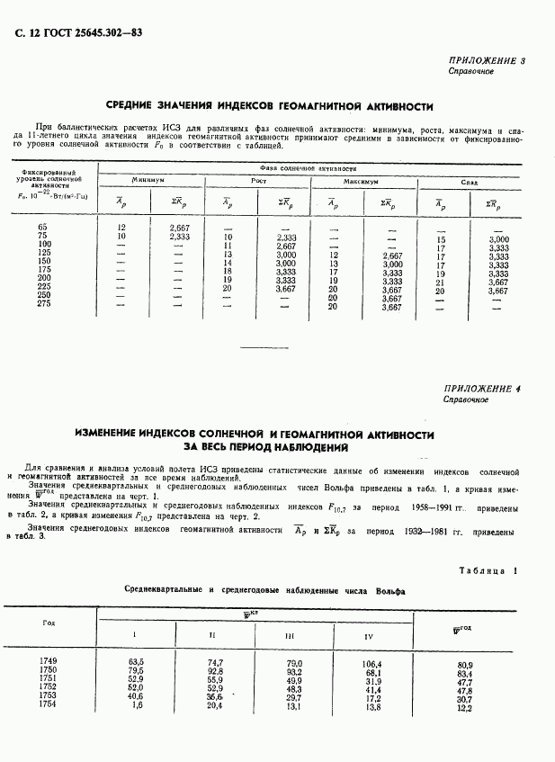 ГОСТ 25645.302-83, страница 13