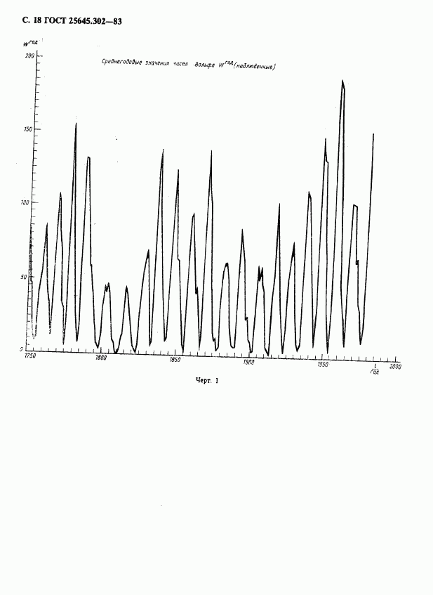 ГОСТ 25645.302-83, страница 19