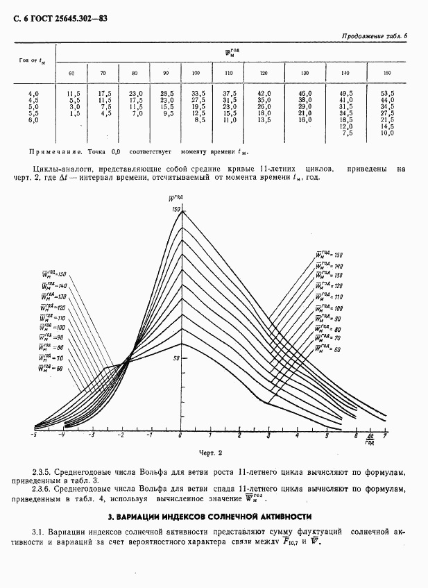 ГОСТ 25645.302-83, страница 7