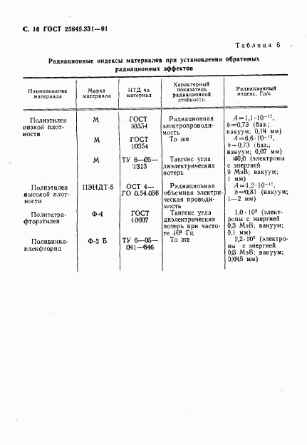 ГОСТ 25645.331-91, страница 17