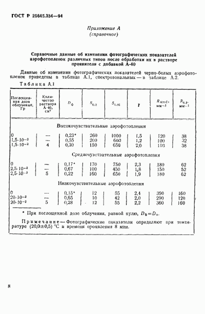 ГОСТ Р 25645.334-94, страница 11