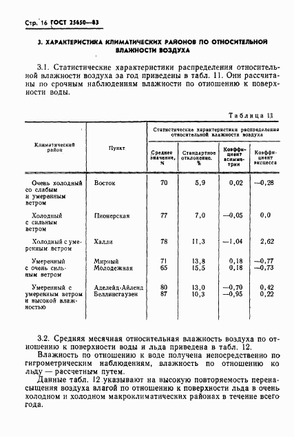 ГОСТ 25650-83, страница 19