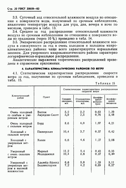 ГОСТ 25650-83, страница 23