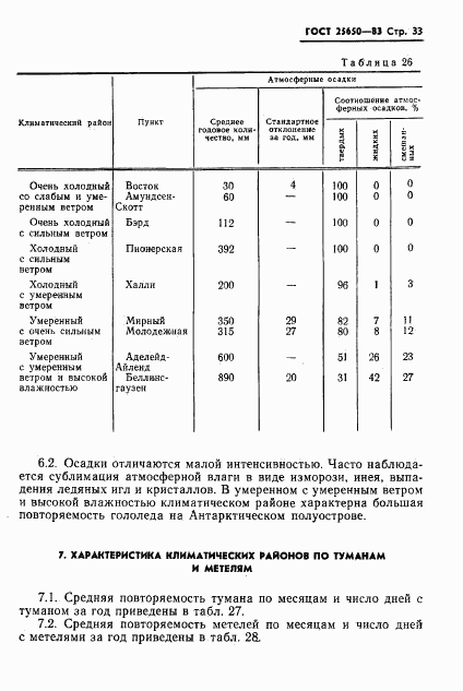 ГОСТ 25650-83, страница 36