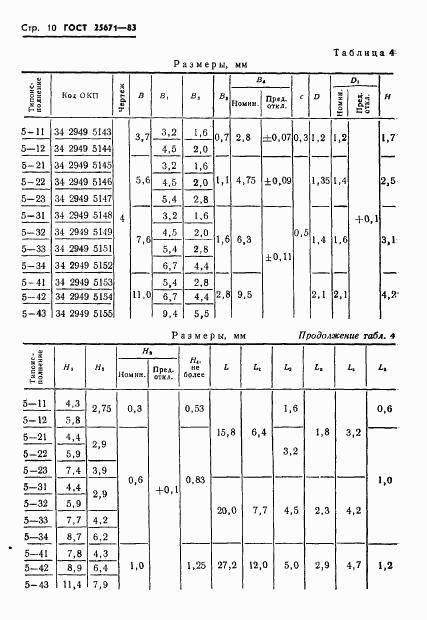 ГОСТ 25671-83, страница 12