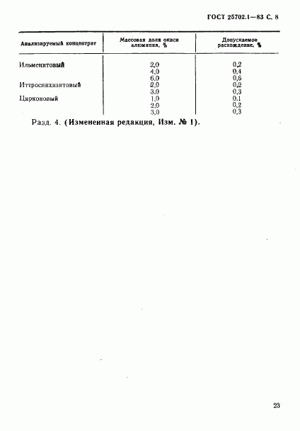 ГОСТ 25702.1-83, страница 8