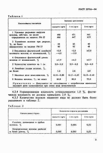 ГОСТ 25716-94, страница 6