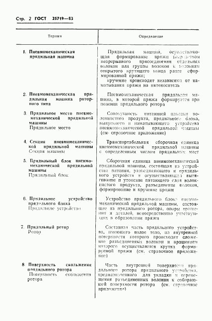 ГОСТ 25719-83, страница 4