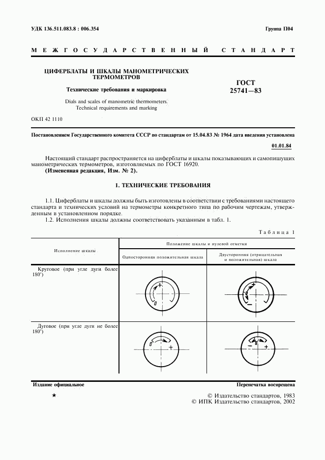 ГОСТ 25741-83, страница 2