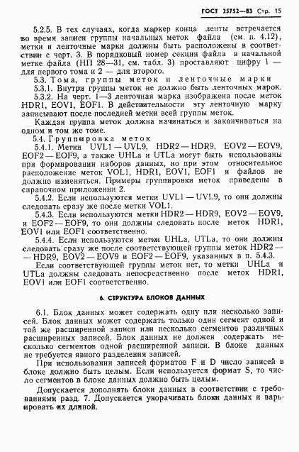 ГОСТ 25752-83, страница 16